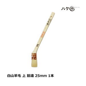 nPs ڒn p Rr  ؈ X~؂ 25mm 1{ b  nP DIY hp yL yCg