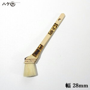  nPs hp M 28mm 1{ 111010bhp nP yCgp  yL