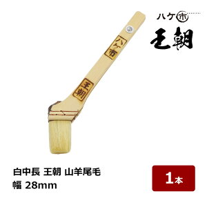 yCgp   Rrюgp  28mm 1{ 112010bnPs nP hp yL DIY vdl ܂ 