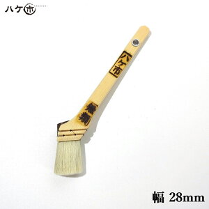  nPs і (Rr+n) 28mm 1{ 120010bhp nP yCgp  yL