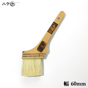  nPs і (Rr+n) 60mm 1{ 120025bhp nP yCgp  yL