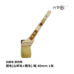 nPs  Sp (Rr+n) 40mm 1{ 121515bhp  nP yCgp  yL