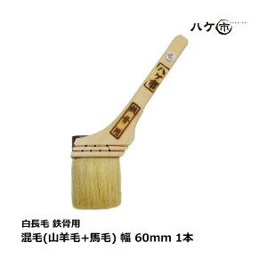 nPs  Sp (Rr+n) 60mm 1{ 121525bhp  nP yCgp  yL