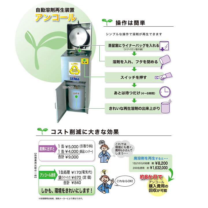 楽天市場】精和産業 溶剤再生機 アンコール URS500CE-SIJ S193500 