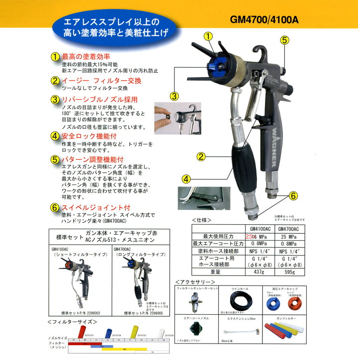 楽天市場】日本ワグナー エアーコートガン 超軽量 GM4700ACガン ロング 