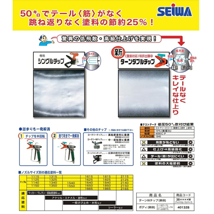 楽天市場】精和産業 ターンクリーンチップ 単体 各種サイズあり 