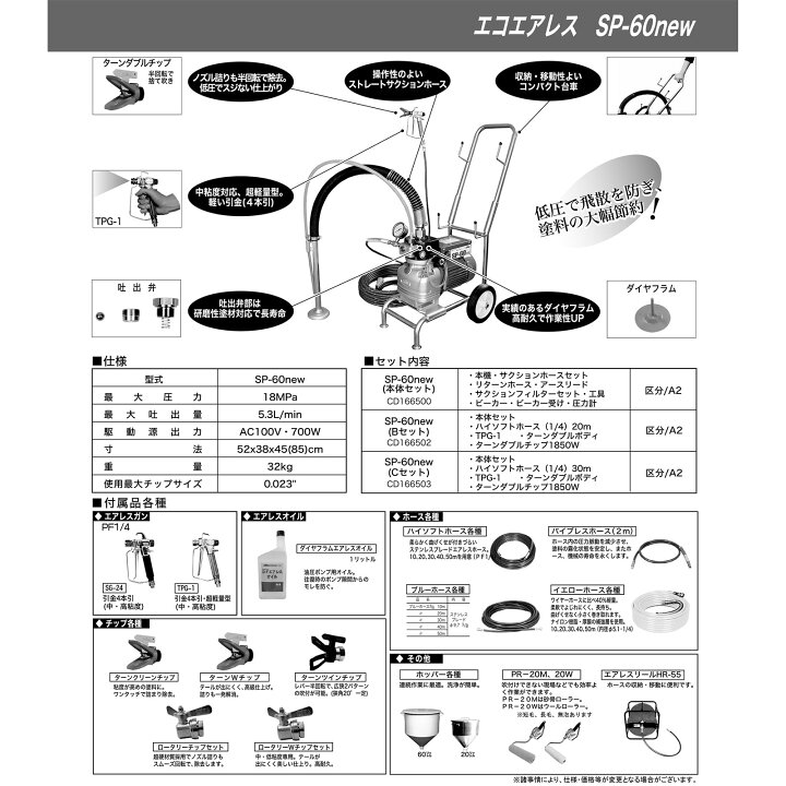 楽天市場】精和産業 スーパー60new Cセット ホース30m付き 166503 