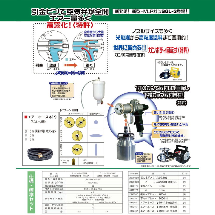 楽天市場】精和産業 CB-300E クリーンボーイ300E 光触媒セット 10m 