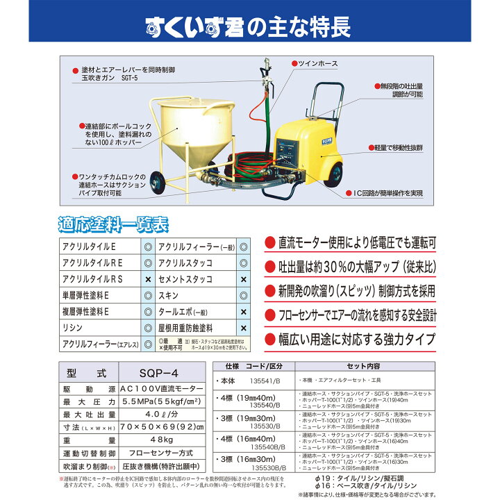 楽天市場】精和産業 すくいず君 SQP-4 4標(ツインホース 19φ 40m 