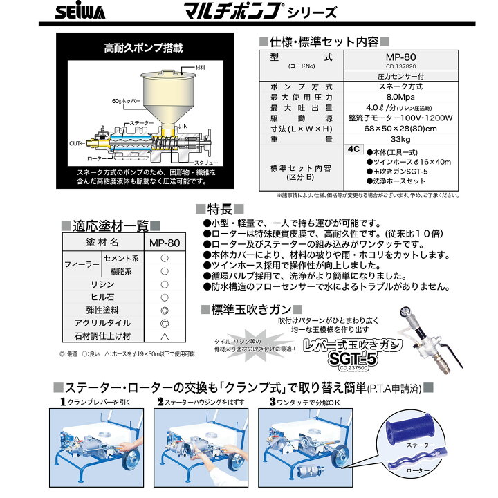 楽天市場】精和産業 マルチポンプ MP-80 本体のみ｜137801 SEIWA 圧送 