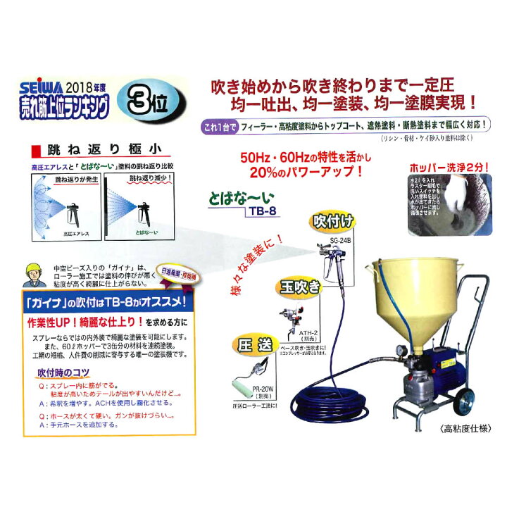 楽天市場】精和産業 塗装機 とばな～い TB-8 トップ 50Hz S166802 