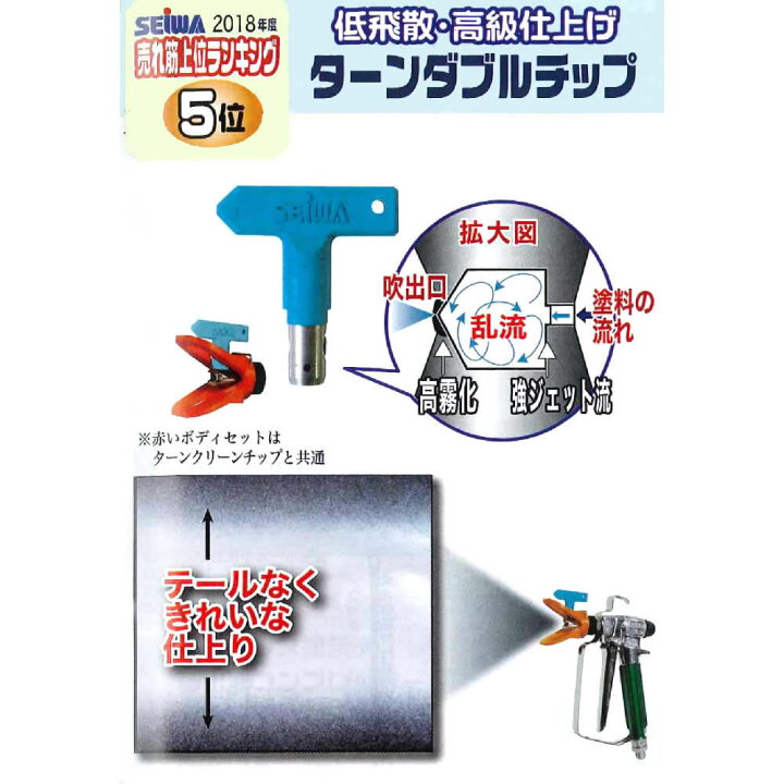 楽天市場】精和産業 ターンダブルチップ ターンWチップ 全25種類 1個 