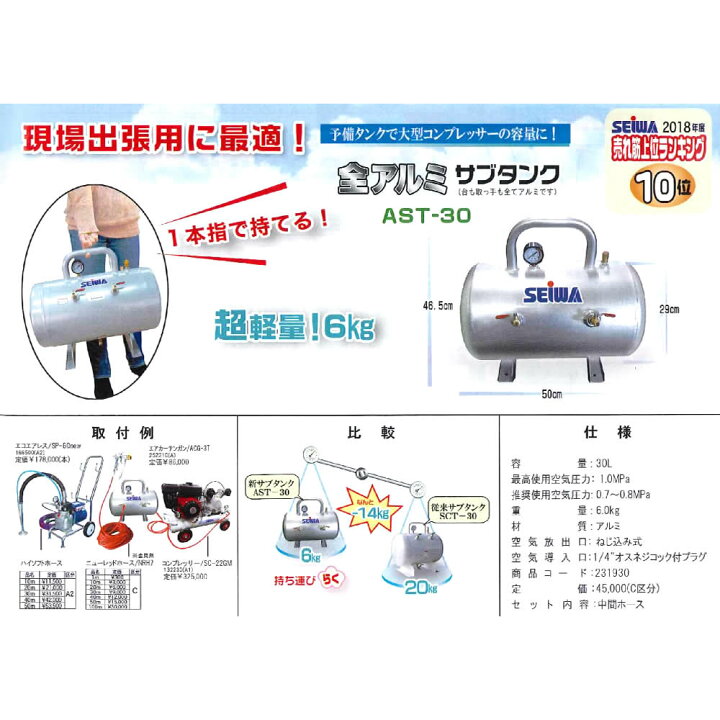 楽天市場】精和産業 コンプレッサー付属品 アルミサブタンク AST-30 
