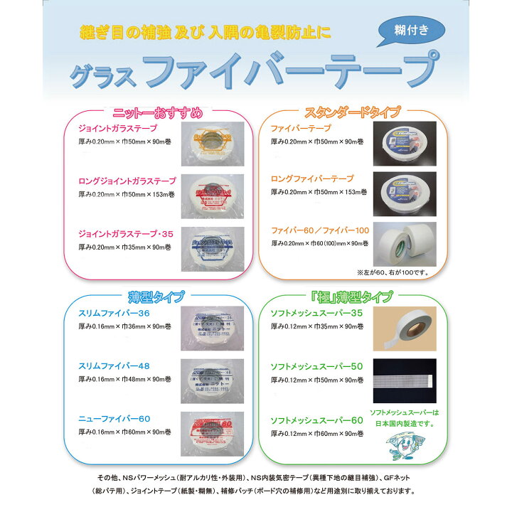 楽天市場】NITTO ニットー スリムファイバー36 1巻 巾 36mm 厚み 0.16 