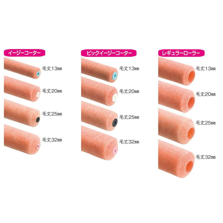 楽天市場】PIA スモールローラー メロン 6インチ 毛丈(13mm、20mm 