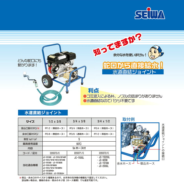 楽天市場】精和産業 水道直結ジョイント 5mホース付 1セット 3/4×3/8 