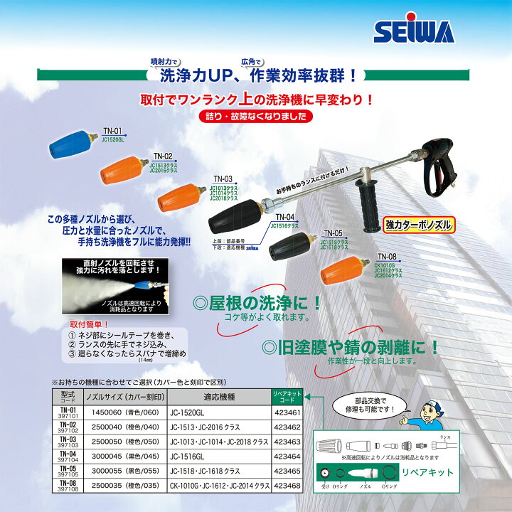 楽天市場】精和産業 強力ターボノズル 全6種 1個(※商品説明に記載の 
