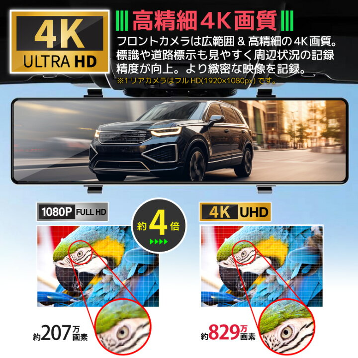 楽天市場】ドライブレコーダー ミラー型 デジタルミラー 12インチ 