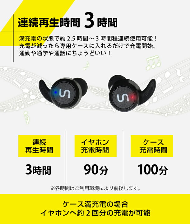 楽天市場 ワイヤレスイヤホン Bluetooth5 1 イヤホン ブルートゥース Iphone 完全ワイヤレスイヤホン アンドロイド 片耳 マイク スポーツ 高音質 イヤーフック付き 自動ペアリング Android おすすめ 両耳 おしゃれ かっこいい ブラック ホワイト 送料無料 お宝発掘