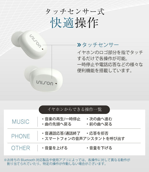 ワイヤレスイヤホン i7 Bluetooth iPhone Android 白