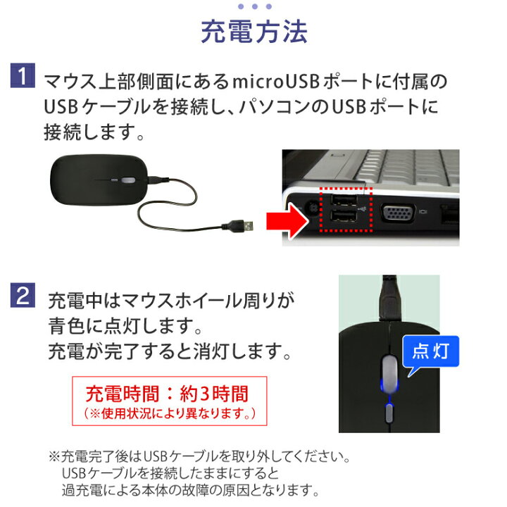 楽天市場 ワイヤレスマウス 充電式 静音 無線マウス 小型 薄型 光学式 電池交換不要 静音マウス シンプル マウス ワイヤレス 無線 1600dpi コンパクト 高精度 軽量 バッテリー内蔵 Usb Mac Windows Pc Laptop Macbook おしゃれ 2 4ghz 3段調節可能dpi ゲーミングマウス