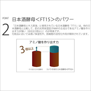 コメラボ美容液