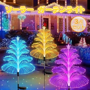 3_Zbg NX}X  O C~l[V \[[Cg O hhIP65 led Fω _ Px K[fCg \[[ NX}Xc[  /K[f/