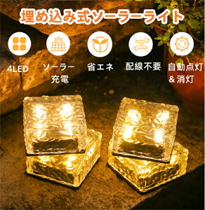 K[fCg ߍݎ AEghA\[[Cg O h4Zbg 4LED Px ȃGl 뉀 _/ 뉀AKiAAւɓKp OƖ n^Cg