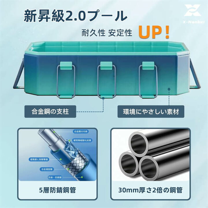 楽天市場】[鉄骨構造 非膨張式プール] 大型 プール 空気入れ不要 