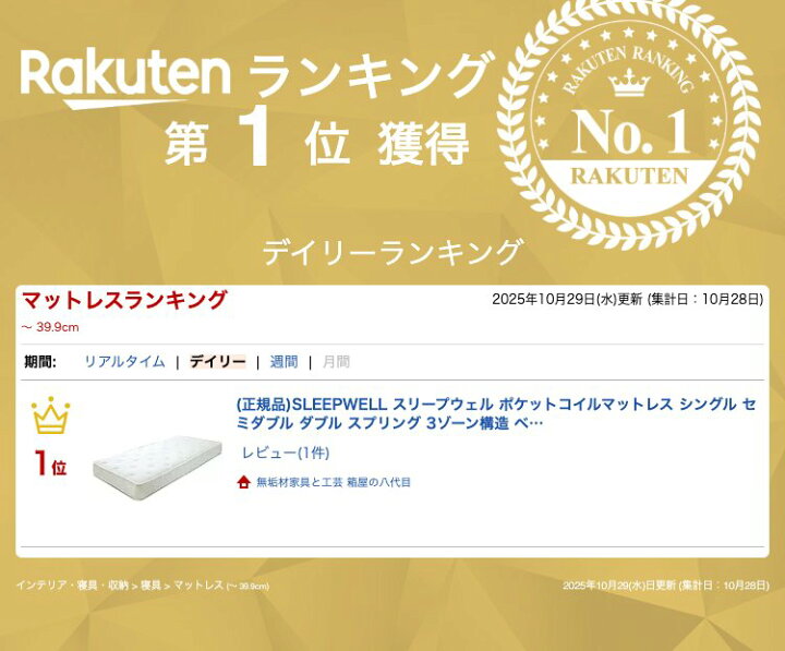 楽天市場】(正規品)SLEEPWELL スリープウェル ポケットコイル 