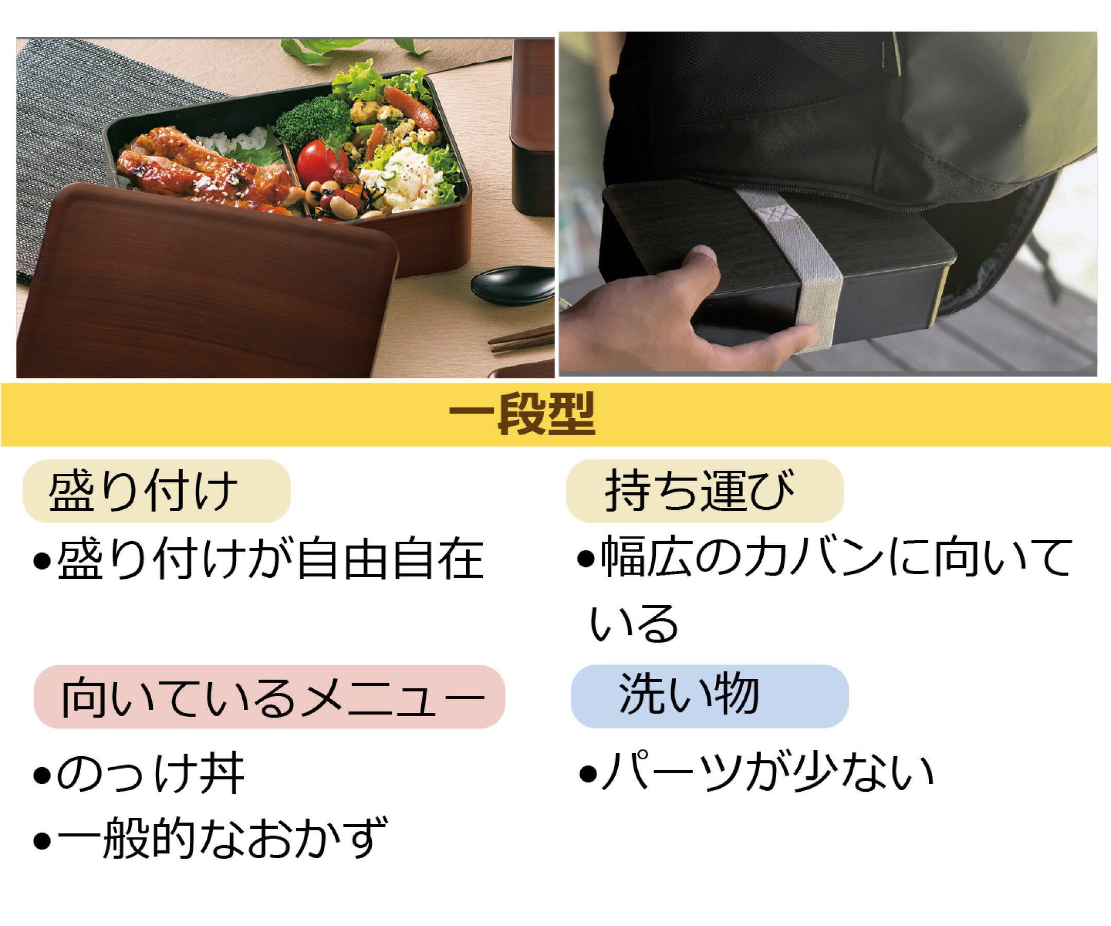 一段型