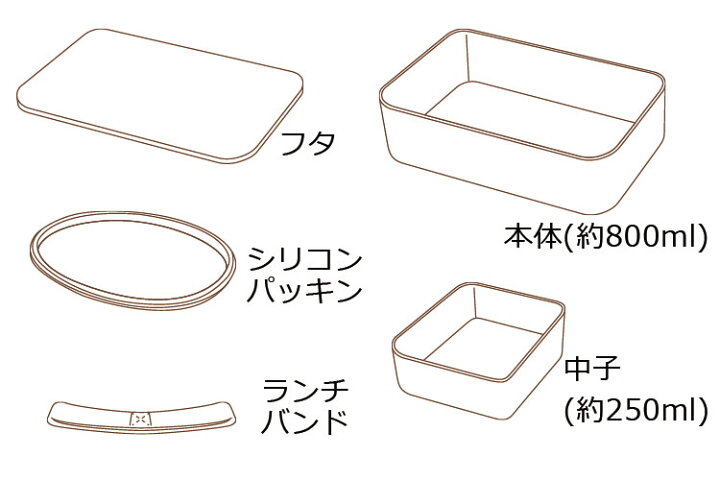 楽天市場 弁当箱 Hakoya Don一段ランチ大 木目 800ml フタをしたままレンジに掛けれる 木目にイラストがおしゃれ1段 シリコンパッキン電子レンジ対応 食洗器対応日本製 ギフト Lunch Box お弁当箱専門店 ハコヤショップ