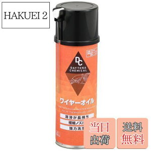 yzfCgi(Daytona) oCNp C[IC 220ml 96400