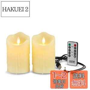 yzAnnTec LEDLhCg y2_Zbgz ledLh LhCg 낤 led USB[d LEDE\N gF pRt ^C}[ {̉̂悤ɂ߂