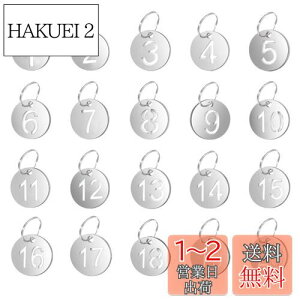 yzLIKENNY hAԍ^O (23mm/XeX|)  ԍD N[N  L[Ot 1~20