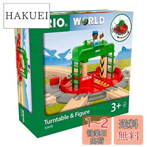 yzBRIO (uI) WORLD tBMAt^[e[u (d  ؐ [) 33476