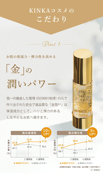 楽天市場】金華ゴールド ナノエッセンス N｜金沢金箔の箔一 (はくいち 