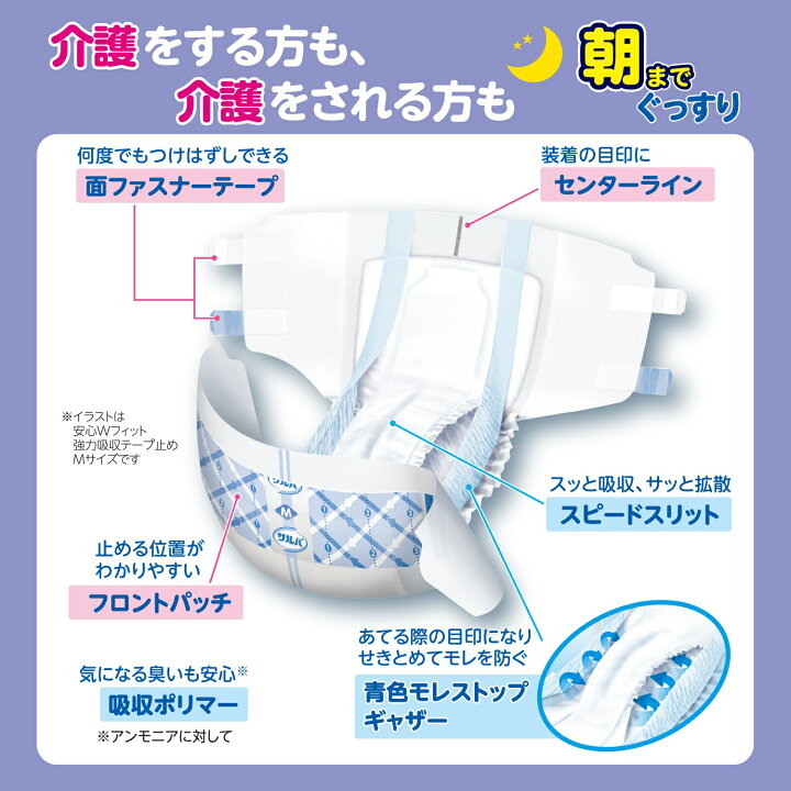 楽天市場】【白十字公式】PUサルバ 安心Wフィット 高吸収 8回吸収 2個 