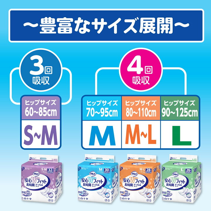 楽天市場】【白十字公式】PUサルバ 安心Wフィット 4回吸収(S〜Mのみ3回 