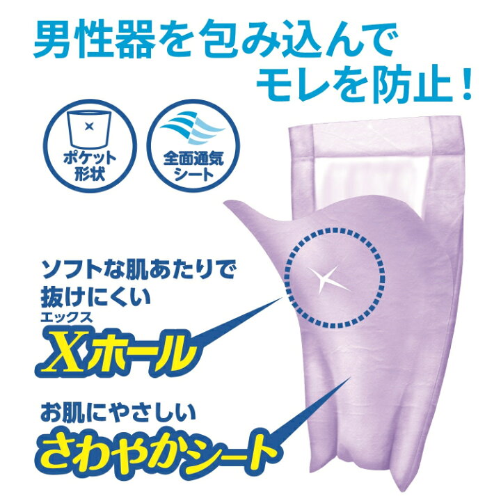 楽天市場】【白十字公式】PUサルバ オーバーナイト 男性用 5回吸収 50 