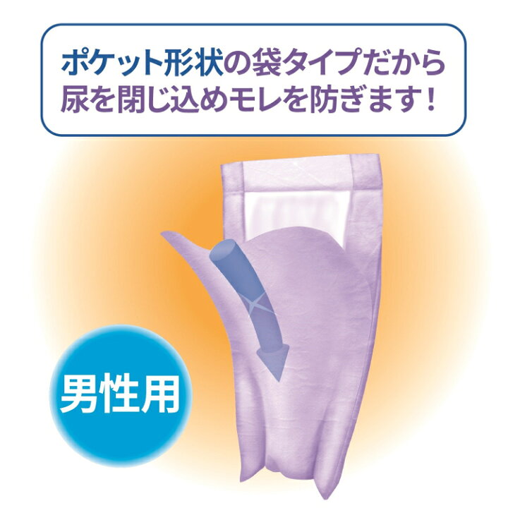 楽天市場】【白十字公式】PUサルバ オーバーナイト 男性用 5回吸収 50 