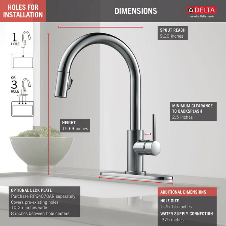 楽天市場】DELTA デルタ トリンシック キッチン 水栓 混合 シングル 