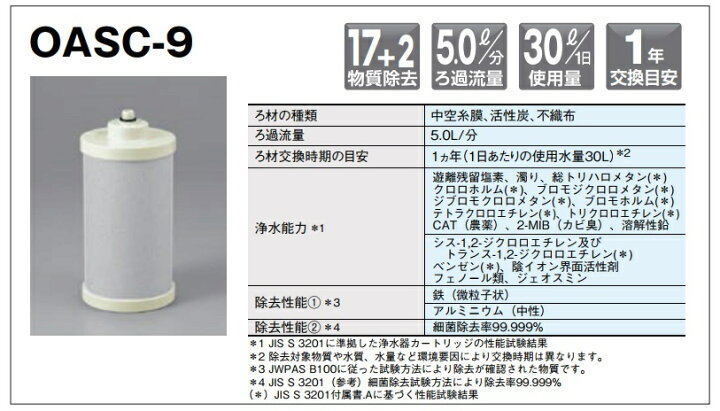 楽天市場】【正規品】 KITZ キッツ オアシックス ビルトイン浄水器  