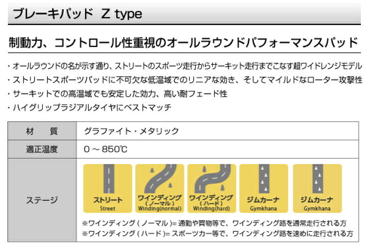 楽天市場】DIXCEL(ディクセル) ブレーキパッド Zタイプ 2555357 リア用 