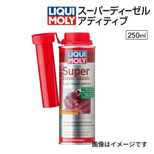 LIQUIMOLY(L) X[p[fB[[AfBeBu e 250mL LIQ-20868