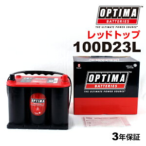g^ GXeB} ^(E-TCR20W) N(1996N8-1998N1) (46B24L) OPTIMA(IveB}) Yԗpobe[ 44Ah RT100D23L