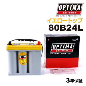 g^ J[ ^(E-AE111) N(1995N5-1998N4) (34B19L) OPTIMA(IveB}) Yԗpobe[ 38Ah YT80B24L