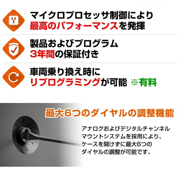 楽天市場】RaceChip(レースチップ) RS MAZDA デミオ 1.5 SKYACTIV-D 