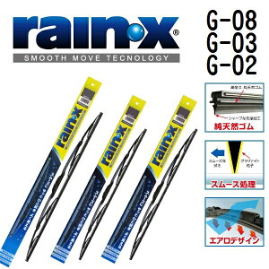 G-08 G-03 G-02 RAINX(���C��X) ���Y�ԗp�g�[�i�����g���C�p�[�u���[�h �O���t�@�C�g���C�����C�p�[ 3�{�g 500mm 380mm 350mm G-08-G-03-G-02