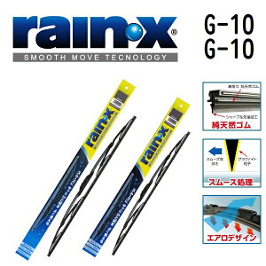 112020`P5{ g^ nCG[Xo RAINX(CX) Yԗpg[igCp[u[h Ot@CgCCp[ 550mm 550mm G-10 G-10